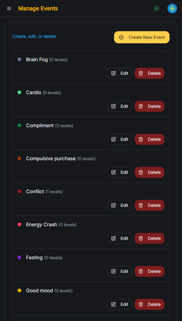 Vitascopium Manage Events dashboard for designing custom tracking parameters and personal research variables.